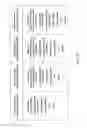 Fig. 30 - Use of stem-loop oligonucleotides in the preparation of nucleic acid molecules