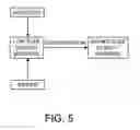 Fig. 06 - Processing biomass
