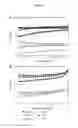 Fig. 02 - INTERPENETRATING BIOMATERIAL MATRICES AND USES THEREOF