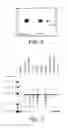 Fig. 07 - Thymidine Kinase Mutants
