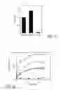 Fig. 11 - Thymidine Kinase Mutants