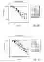 Fig. 25 - Thymidine Kinase Mutants