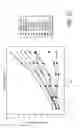 Fig. 28 - Thymidine Kinase Mutants