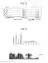 Fig. 03 - SOLUBLE PROTEIN AND UTILIZATION OF THE SAME