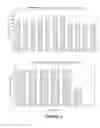 Fig. 03 - Hide processing methods and compositions