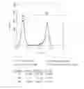 Fig. 01 - METHOD OF SEPARATING TARGET CELL IN BIOLOGICAL SAMPLE