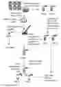 Fig. 04 - Protein expression system