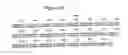 Fig. 05 - NOVEL BAK BINDING PROTEIN, DNA ENCODING THE PROTEIN, AND METHODS OF USE THEREOF