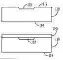 Fig. 01 - WAFER LEVEL PACKAGING PROCESS FOR MEMS DEVICES