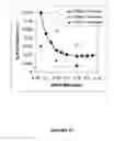 Fig. 08 - PECVD DEPOSITION OF SMOOTH POLYSILICON FILMS