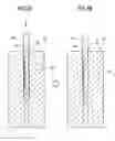 Fig. 06 - Method of manufacturing center electrode and spark plug