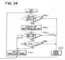 Fig. 23 - Air conditioner for vehicle