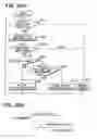 Fig. 27 - Air conditioner for vehicle