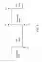 Fig. 12 - SIGNAL TRANSMISSION METHOD,BASE STATION AND WIRELESS COMMUNICATION DEVICE