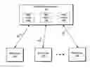 Fig. 01 - Windows portable devices interface for Bluetooth low energy devices