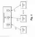Fig. 02 - Windows portable devices interface for Bluetooth low energy devices