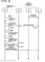 Fig. 06 - Communication apparatus, method of processing thereby, and non-transitory computer-readable storage medium