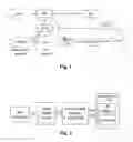 Fig. 02 - Method, system and transmission distribution network element for indicating data-distribution