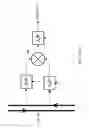 Fig. 24 - Low cost, active antenna arrays