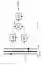 Fig. 28 - Low cost, active antenna arrays