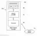 Fig. 01 - Method of controlling a plurality of internal antennas in a mobile communication device
