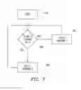 Fig. 07 - Method of controlling a plurality of internal antennas in a mobile communication device