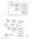 Fig. 04 - Systems and methods to process transaction requests