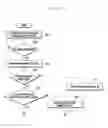 Fig. 03 - Privacy protection method and apparatus for mobile terminal