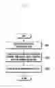 Fig. 05 - Privacy protection method and apparatus for mobile terminal
