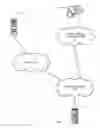Fig. 01 - User-initiated communications during multimedia content playback on a mobile communications device