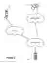 Fig. 02 - User-initiated communications during multimedia content playback on a mobile communications device