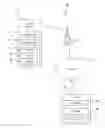 Fig. 01 - System and method of wireless communication