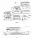 Fig. 07 - System and method of wireless communication