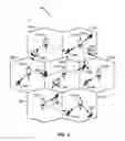 Fig. 03 - System and method for assisting in powering on sleeping network entities