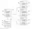 Fig. 01 - System and Method For Transactional Application Lifecycle Management For Mobile Devices