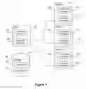 Fig. 02 - System and Method For Transactional Application Lifecycle Management For Mobile Devices