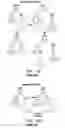 Fig. 03 - Evolving algorithms for telecommunications network nodes by genetic programming