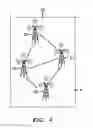 Fig. 04 - Evolving algorithms for telecommunications network nodes by genetic programming