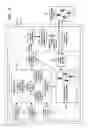 Fig. 05 - Evolving algorithms for telecommunications network nodes by genetic programming