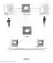 Fig. 11 - Systems and methods for information exchange and synchronization using DTMF over telephone communication channels