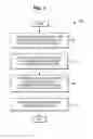 Fig. 03 - TEMPORARY ACTIVATION OF INTER-RAT FEATURES IN BASE STATIONS