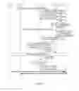 Fig. 08 - Method and system for implementing local call local switch