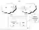 Fig. 01 - Internetworking Between a Network Capable of Carrying Voice Over Packet Access and a Network Not Capable of Carrying Voice Over Packet Access
