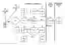 Fig. 01 - Method and apparatus for supporting location services with roaming
