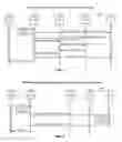 Fig. 08 - Method and apparatus for supporting location services with roaming