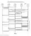 Fig. 09 - Method and apparatus for supporting location services with roaming
