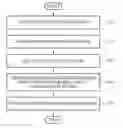 Fig. 01 - Cooperative communication methods and a device for a target terminal and a cooperative terminal