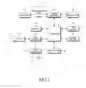 Fig. 02 - DEVICE AND METHOD FOR REDUCING ELECTRIC CURRENT CONSUMPTION IN DUAL SIM CARD TERMINAL
