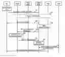 Fig. 01 - Mobile communication method, mobile communication system and access entity