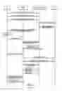 Fig. 03 - Mobile communication method, mobile communication system and access entity